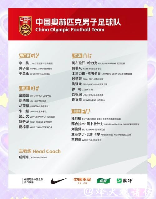 U23亚洲杯中国队23人名单公布 U23亚洲杯中国队23人名单公布