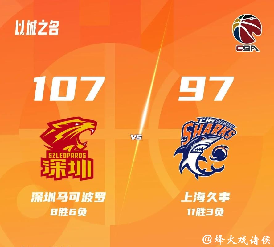 终结上海9连胜！CBA常规赛，深圳主场战胜上海