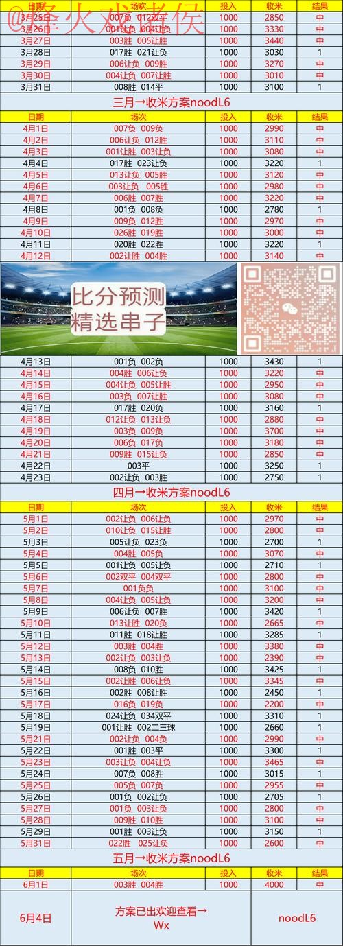 安卓平台世界杯预测入口地址详解