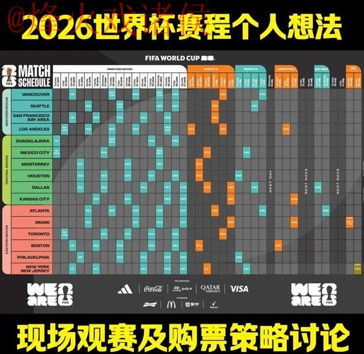 2026世界杯投注网页版最佳策略解析