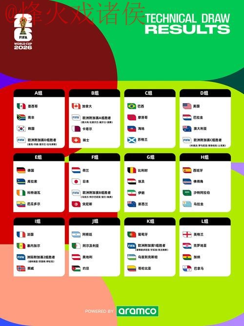 2026世界杯买球推荐分析攻略